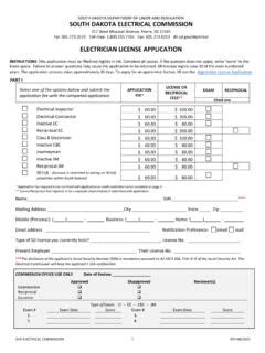 electrical boxes south dakota|south dakota electrical laws.